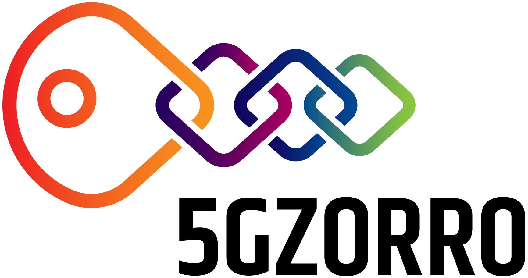 5GZORRO – Zero-Touch Security and Trust for Ubiquitous Computing and Connectivity in 5G Networks